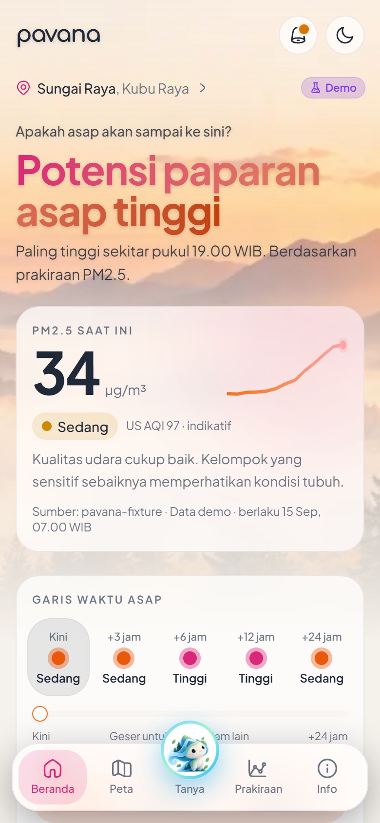 Pavana demo for Sungai Raya, Kubu Raya, showing fixture-labelled air quality and an hourly smoke timeline